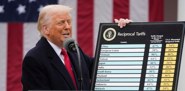 trump aranceles