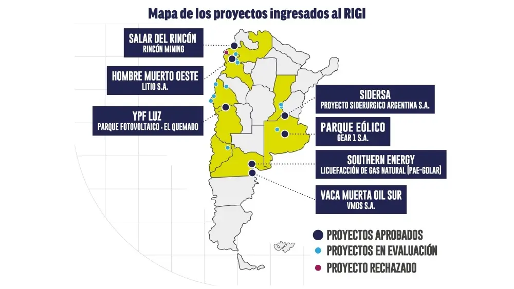 MILEI ARGENTINA