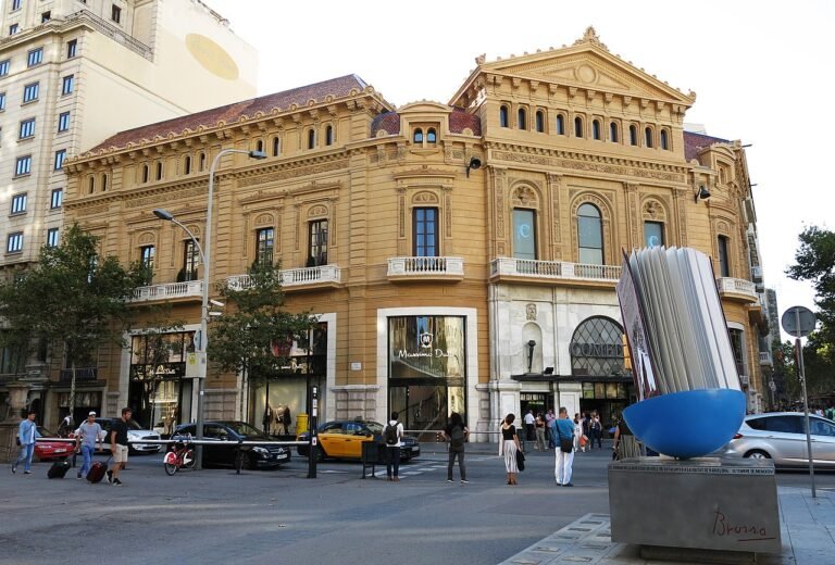 Thyssen Barcelona